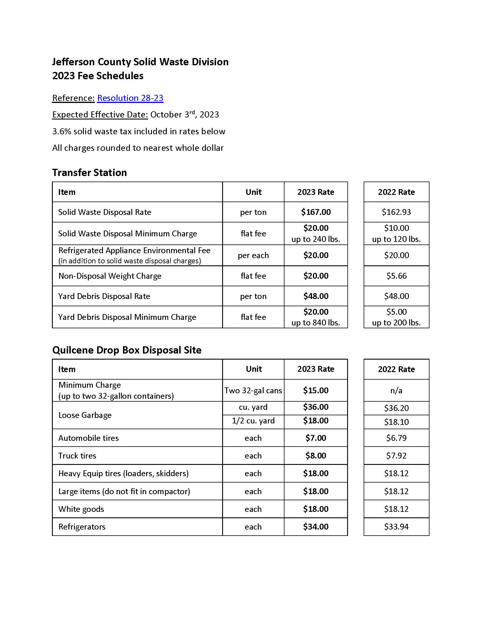 Jefferson County WA Solid Waste 2023 Fee Schedule