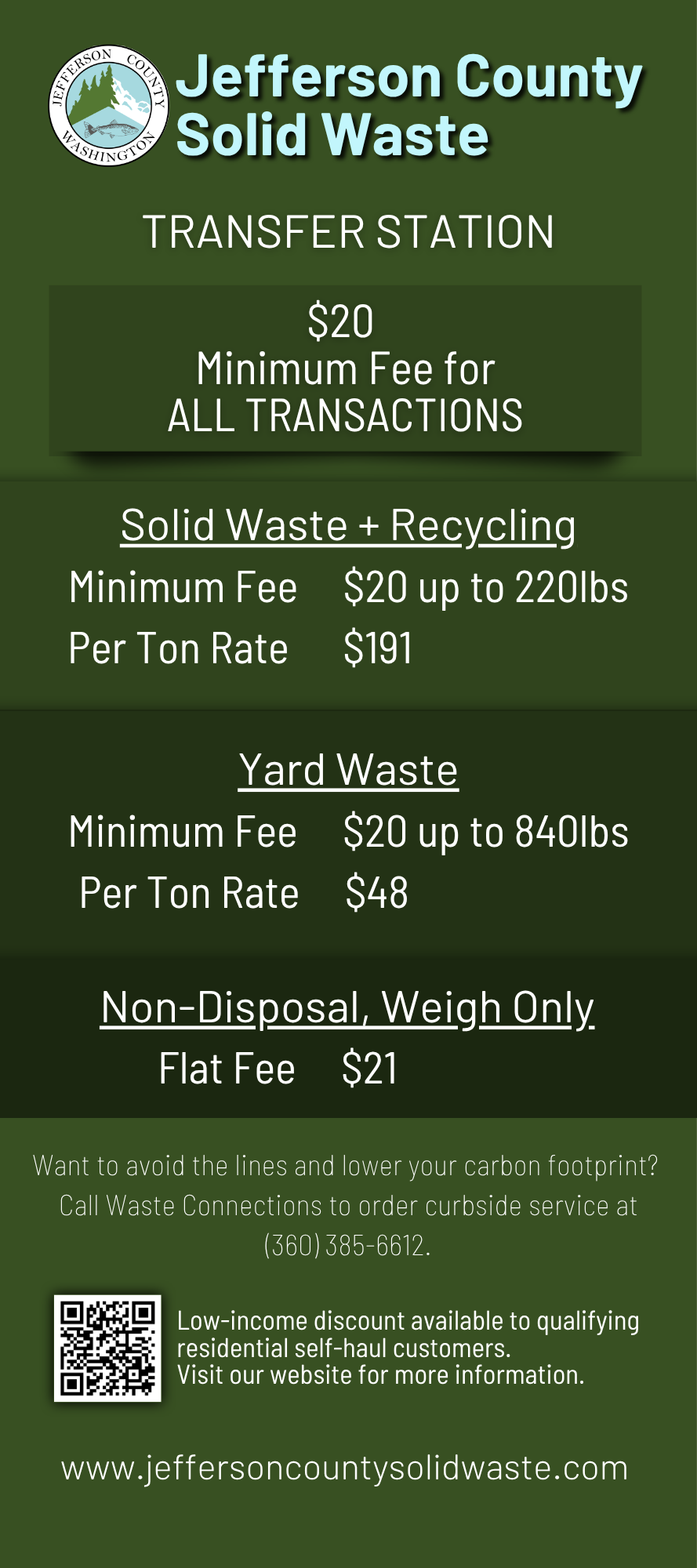 Transfer Station Fees Aug 2025